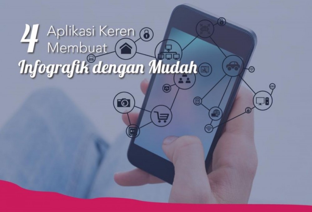 4 Cara Keren Membuat Infografik dengan Mudah | TopKarir.com